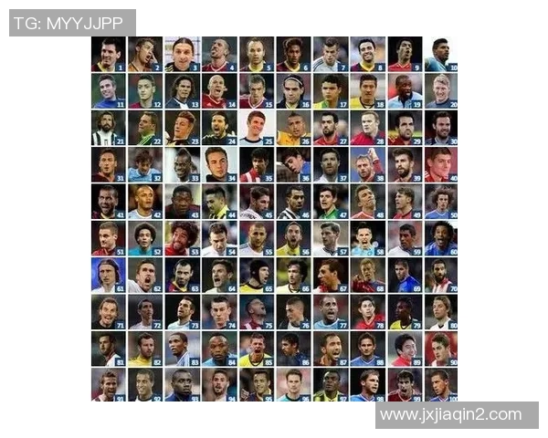 世纪足球百大球星排名揭秘 谁是足坛历史最佳球员之巅