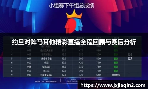 约旦对阵马耳他精彩直播全程回顾与赛后分析